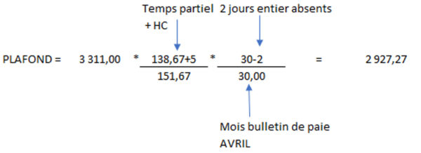 Calculer Parfaitement Les Plafonds De Sécurité Sociale